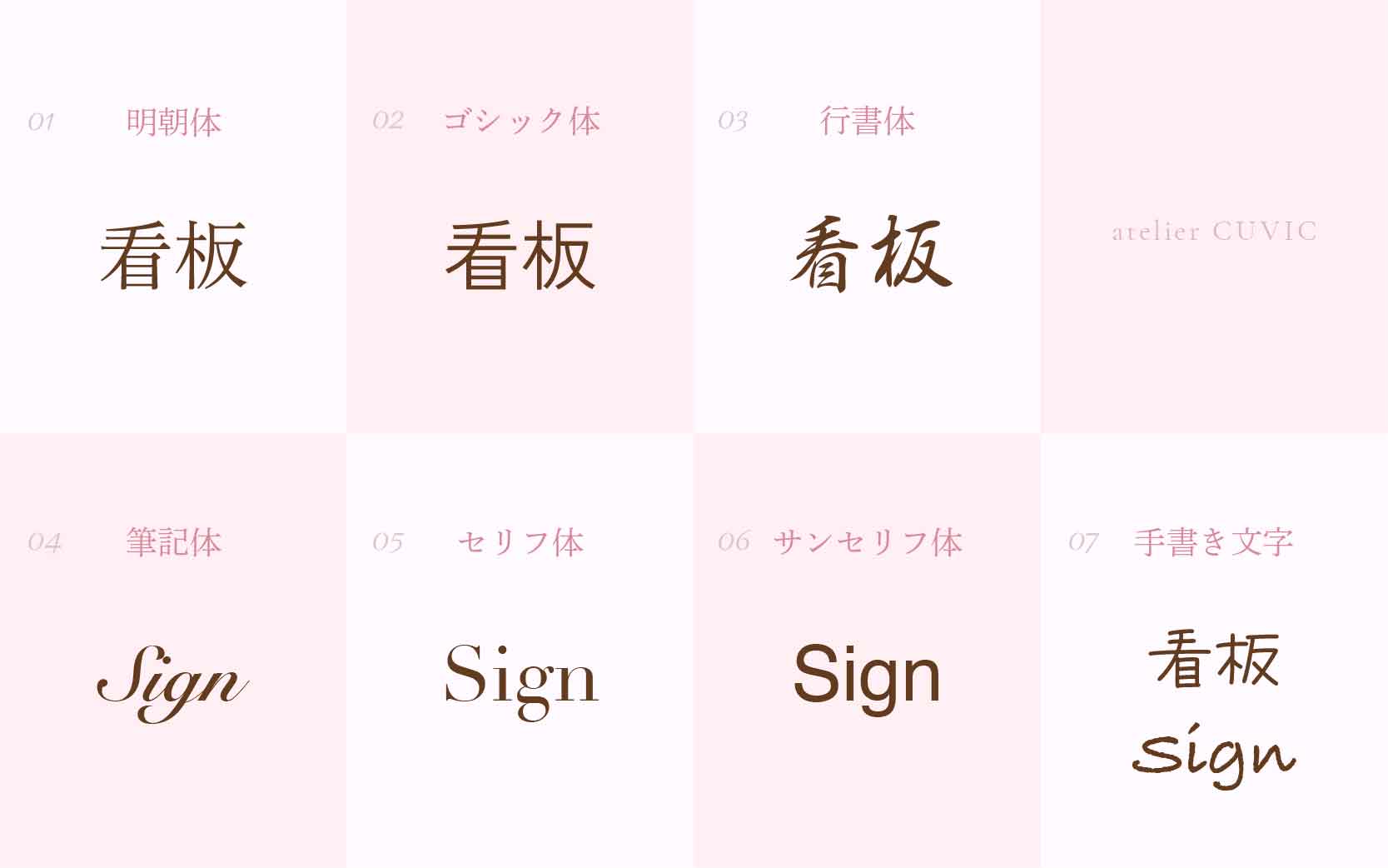 フォントの種類