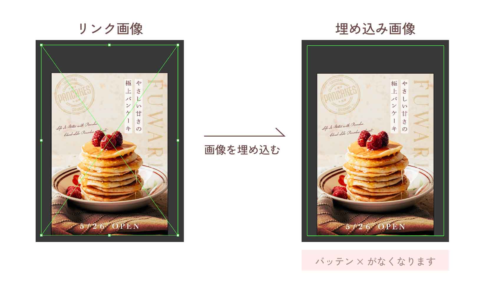 リンク画像から埋め込み画像へ