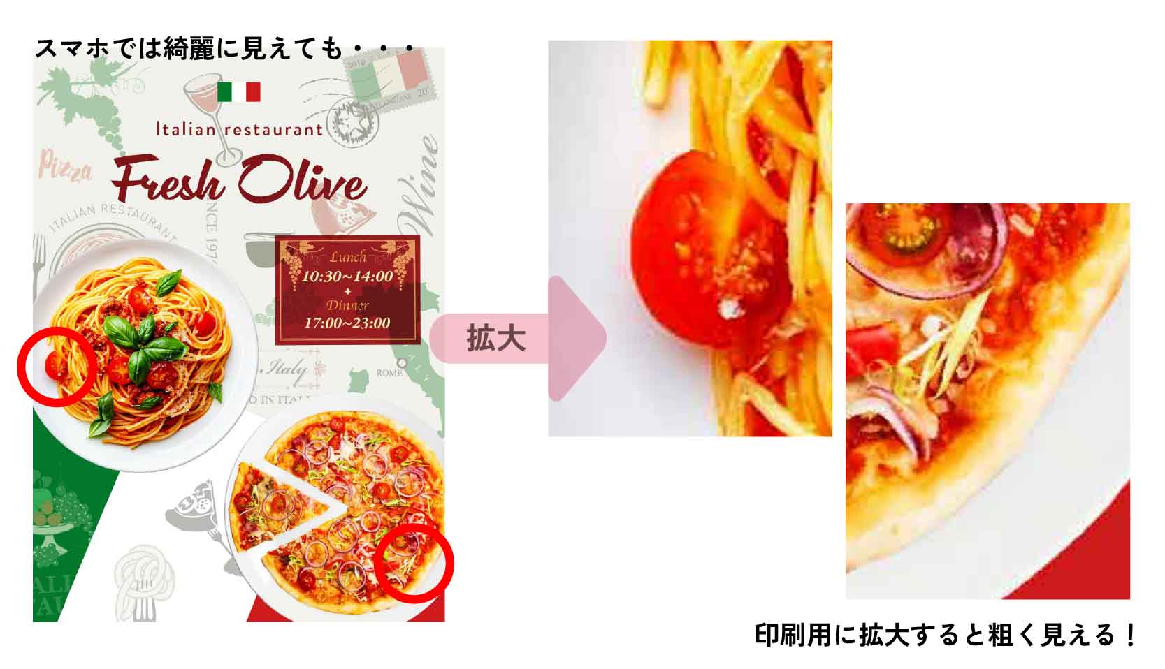 ラスターデータの注意点