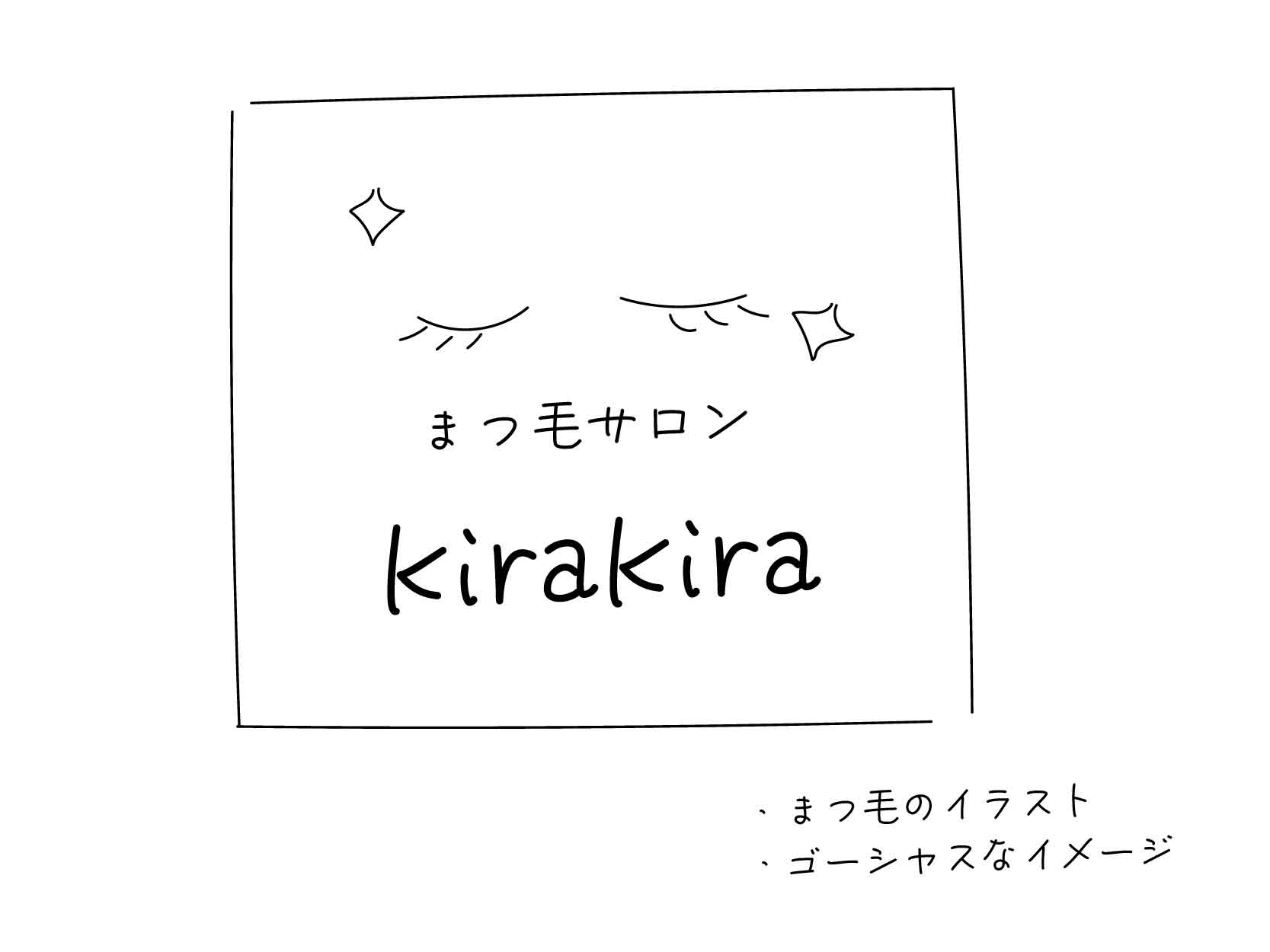 表示内容を明記した手書きラフイメージの例