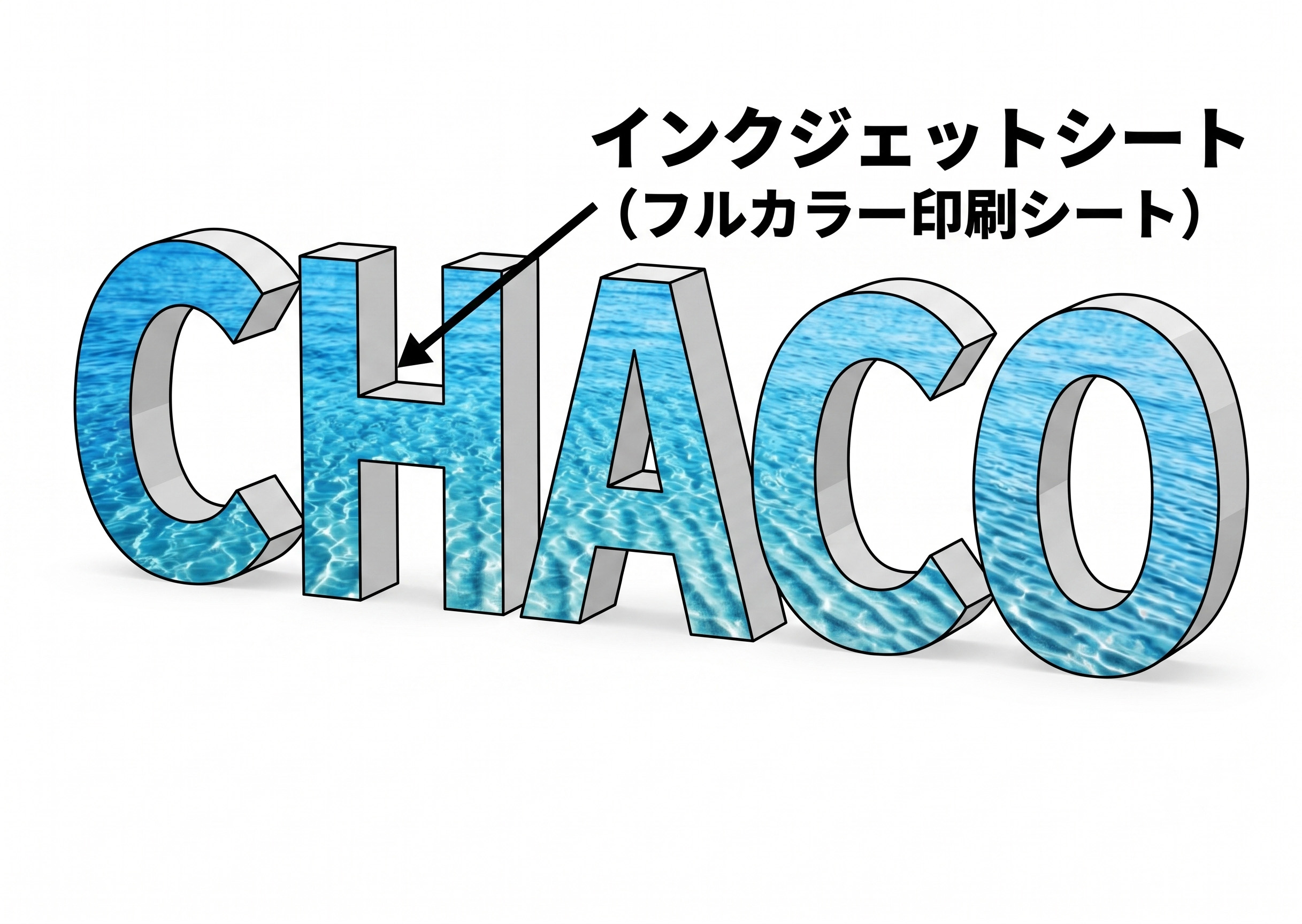 インクジェット出力貼りの構造図解