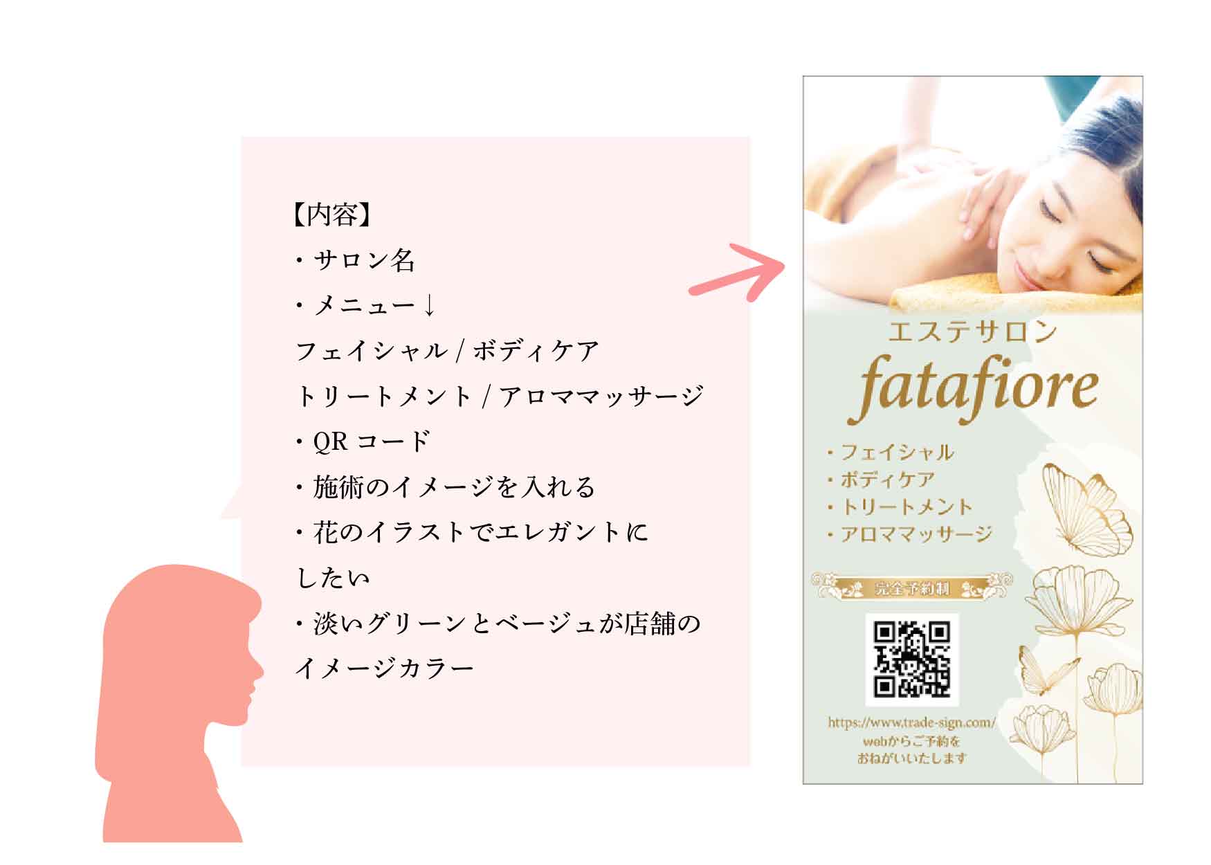テキストでのご依頼イメージ