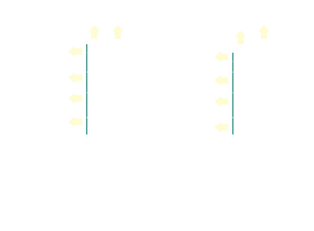 全面発光（ストレートタイプ／テーパータイプ）の断面イメージ