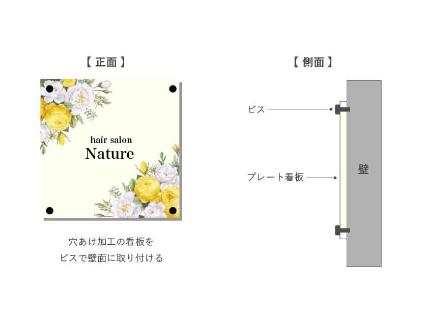 ビスでの取り付け