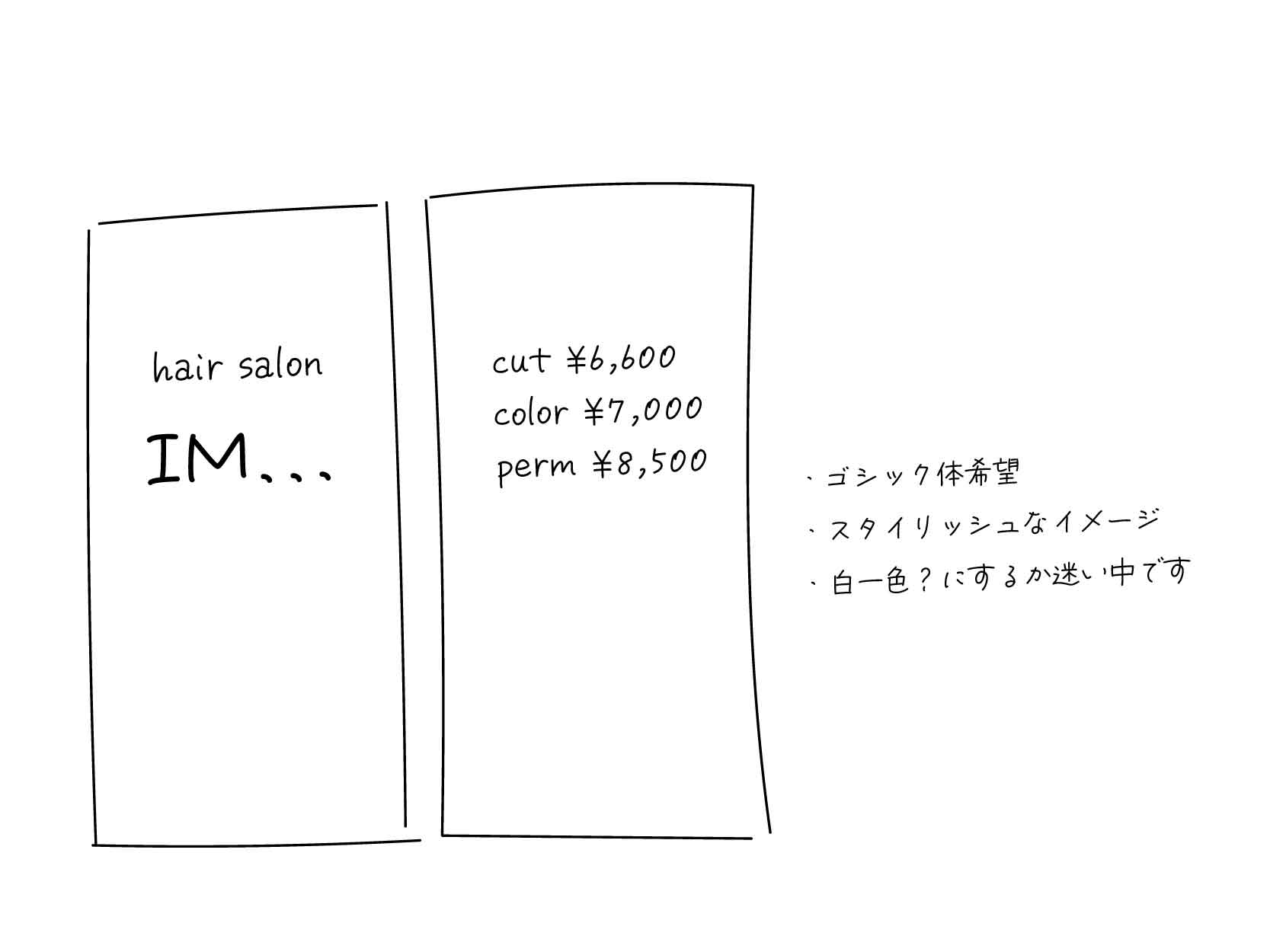 表示内容を明記した手書きラフイメージの例